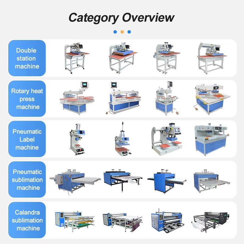 Large Format Double Station 80 - Heat Press Machine ulasan dan harga