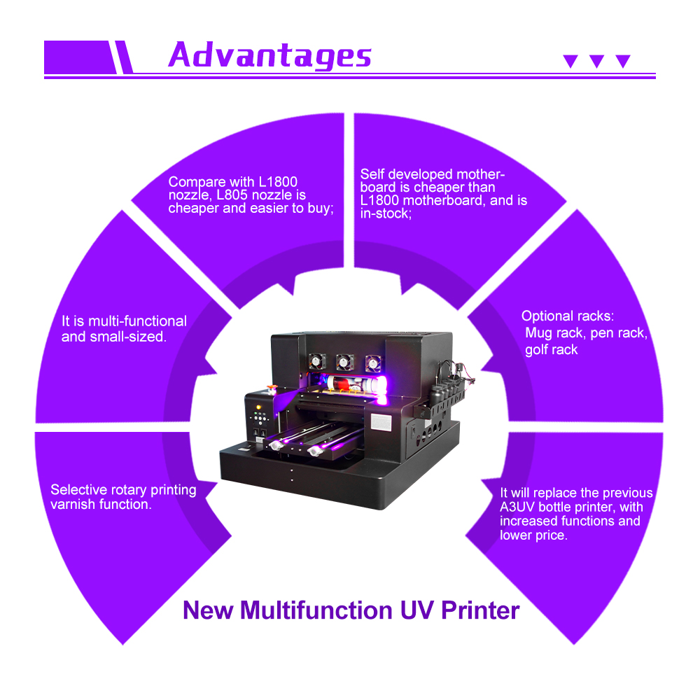 New Colorsun UV Printer Inkjet - Commercial Digital Printing Machine ulasan dan harga